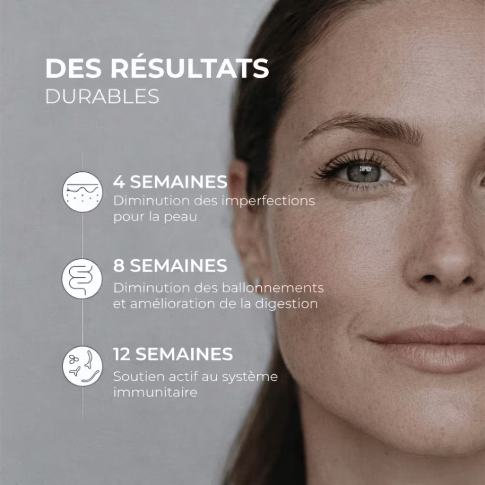 Vital Ritual - Résultats mesurables