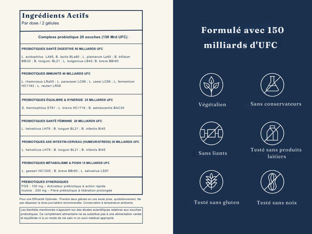 Synbiotic 150 Mds UFC + Inuline +Ingrédients